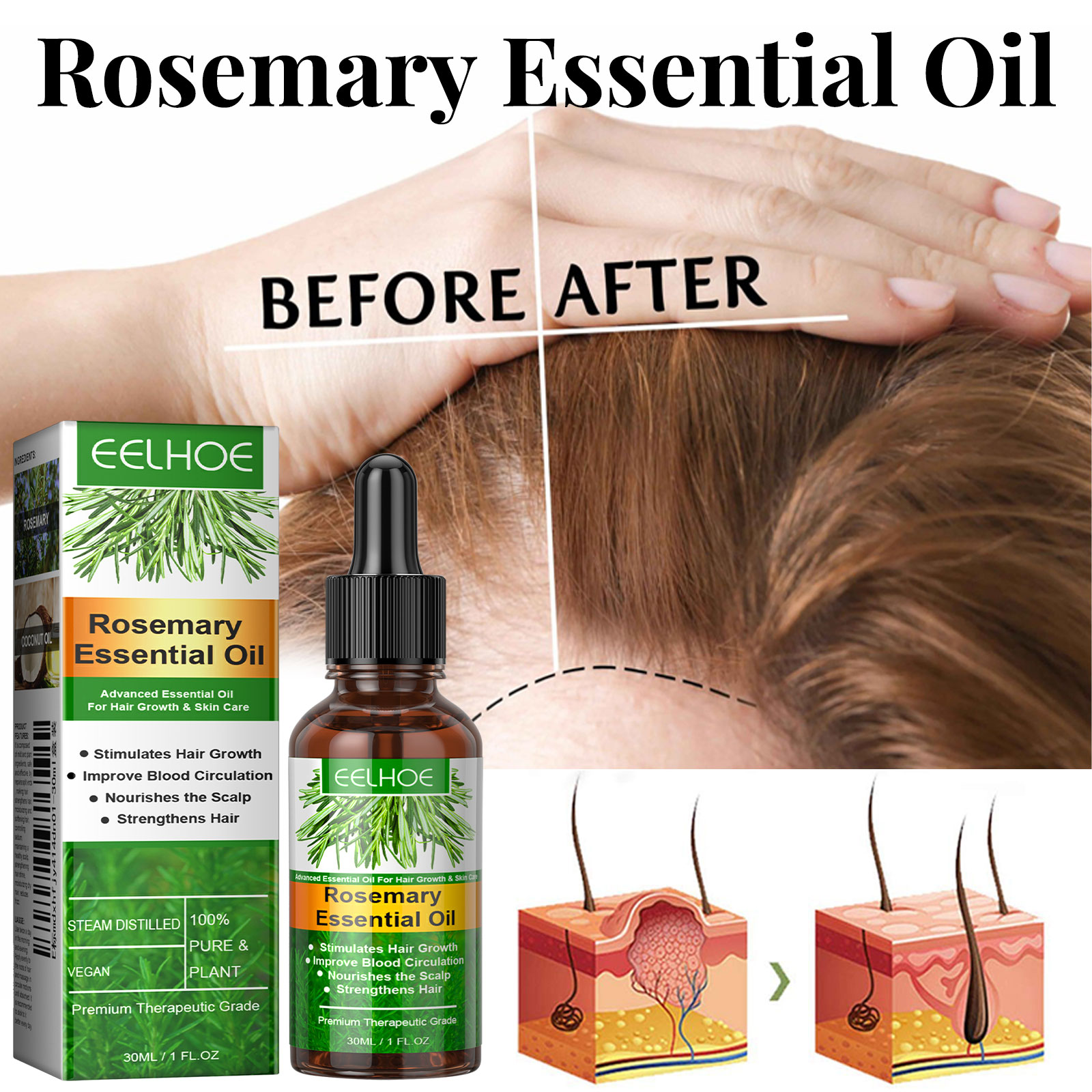 Hair Growth Serum Fast Growing - огляд і ціна Ingrown Hair Serum