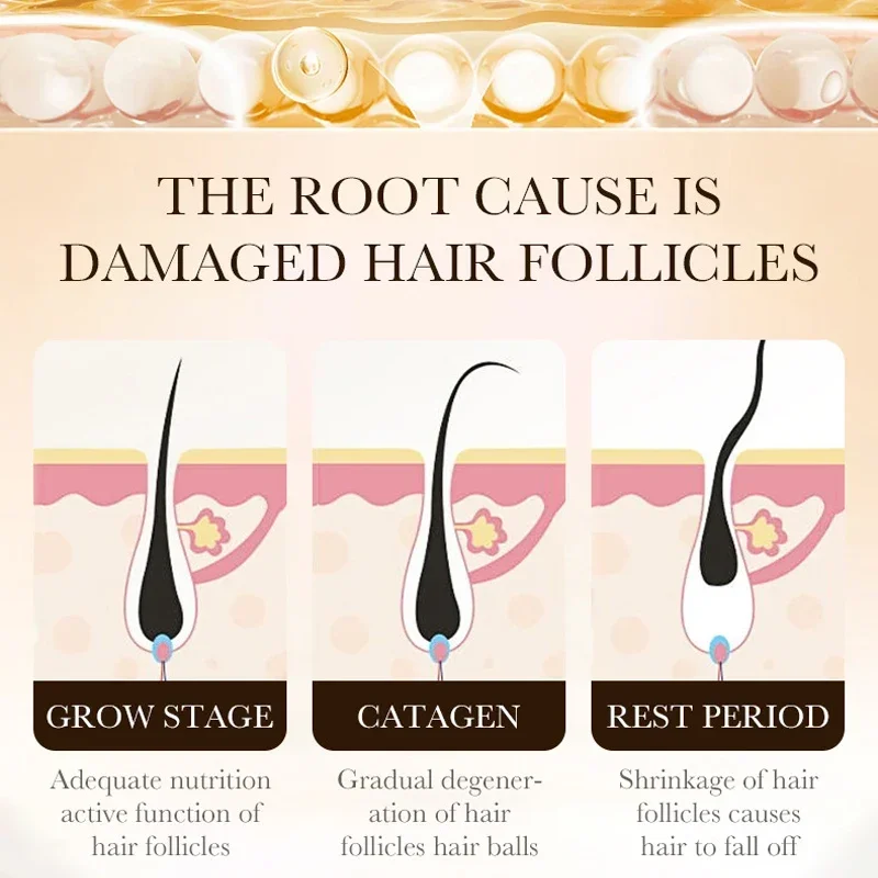 Biotin Fast Hair Growth Oil Pr - огляд і ціна Ingrown Hair Serum