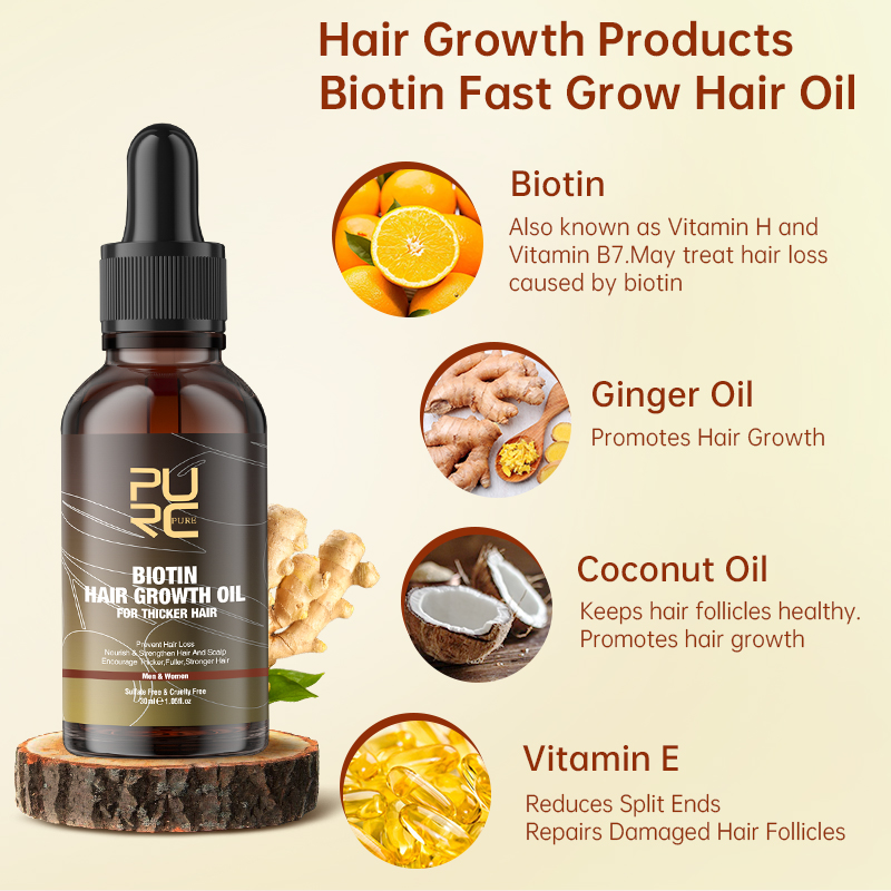 PURC Fast Hair Growth Products - огляд і ціна Ingrown Hair Serum