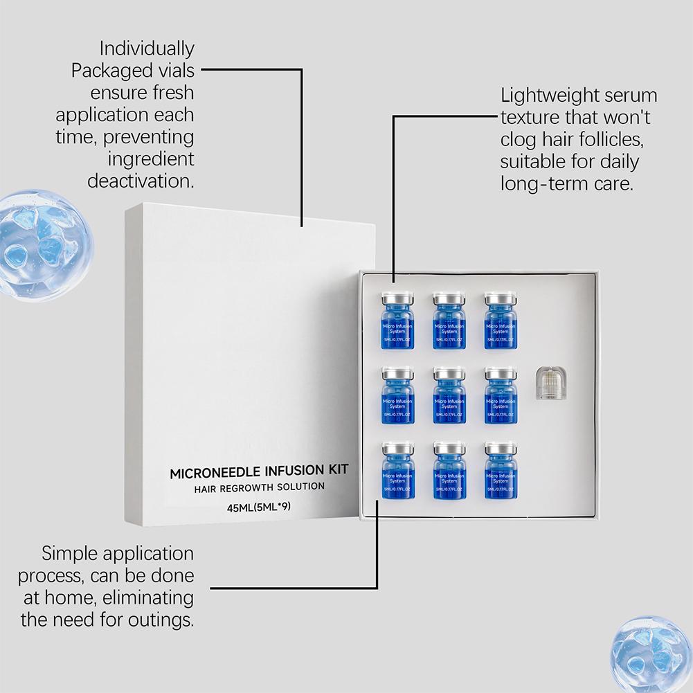 Microneedle Hair Regrowth Kit  - огляд і ціна Ingrown Hair Serum