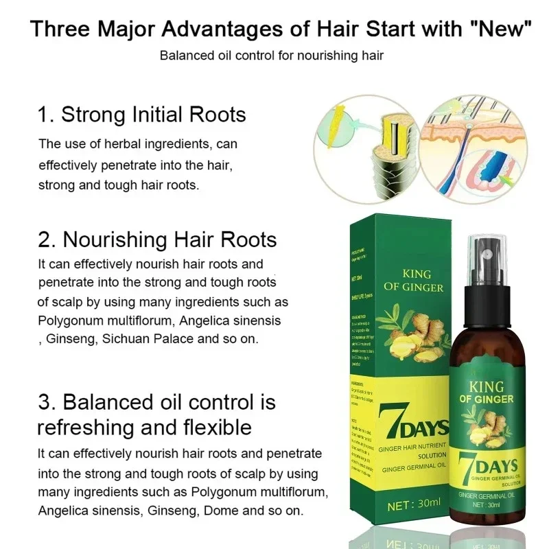 2024 Ginger Hair Growth Serum  - огляд і ціна Ingrown Hair Serum