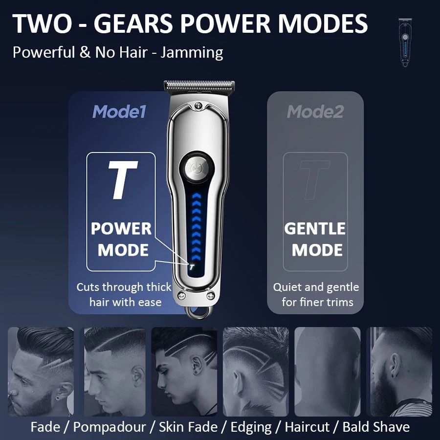 2026 Generation-2, Electric Ha - огляд і ціна Men'S Grooming Shaver