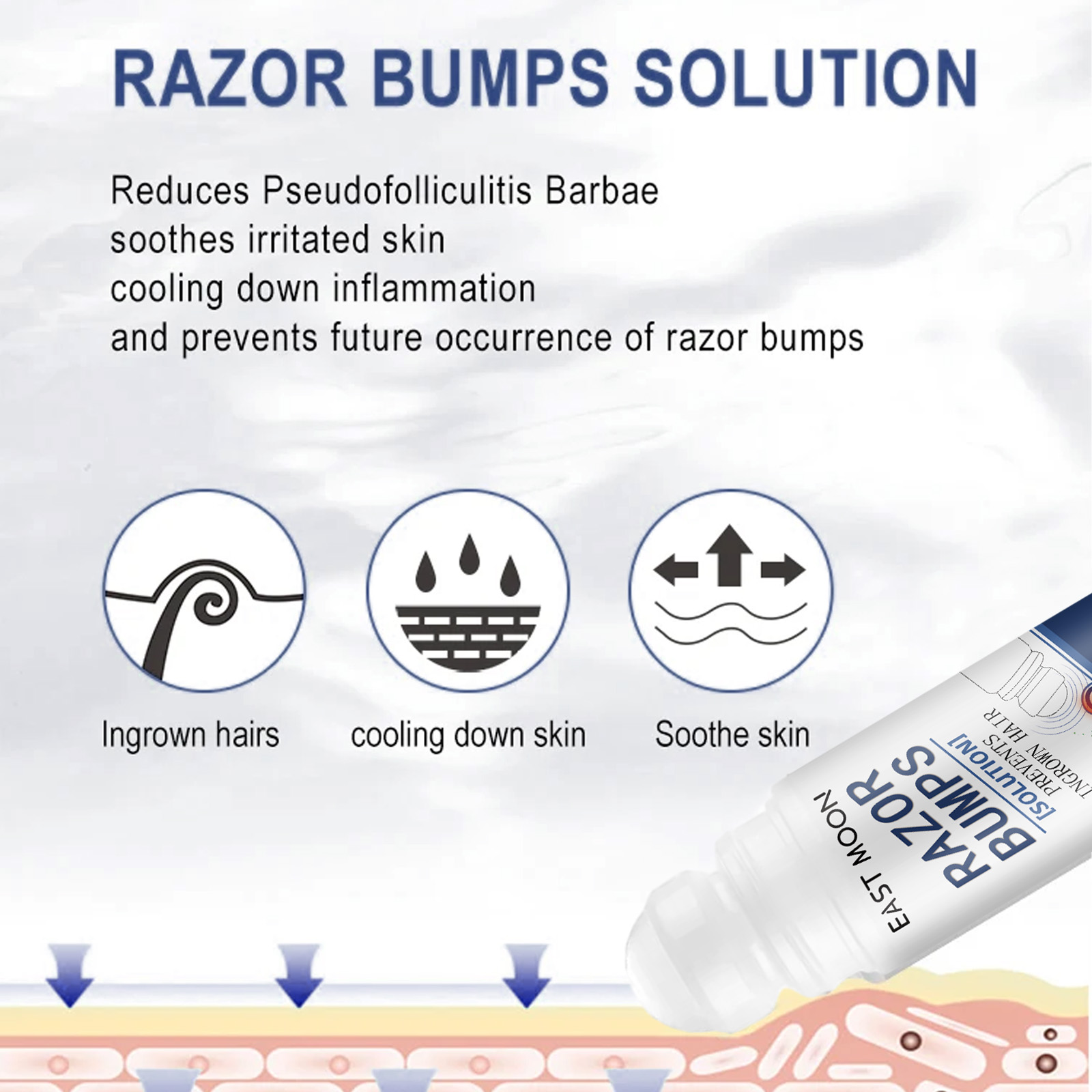 After Shave Repair Lotions Pre - огляд і ціна Ingrown Hair Serum